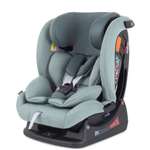 Автокресло Rant Matrix Active Line Green 0+/1/2/3 (0-36 кг)