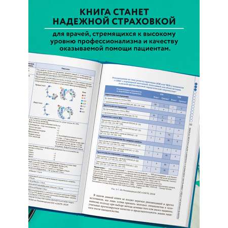 Книга Эксмо Клинические аспекты сердечно-сосудистой хирургии
