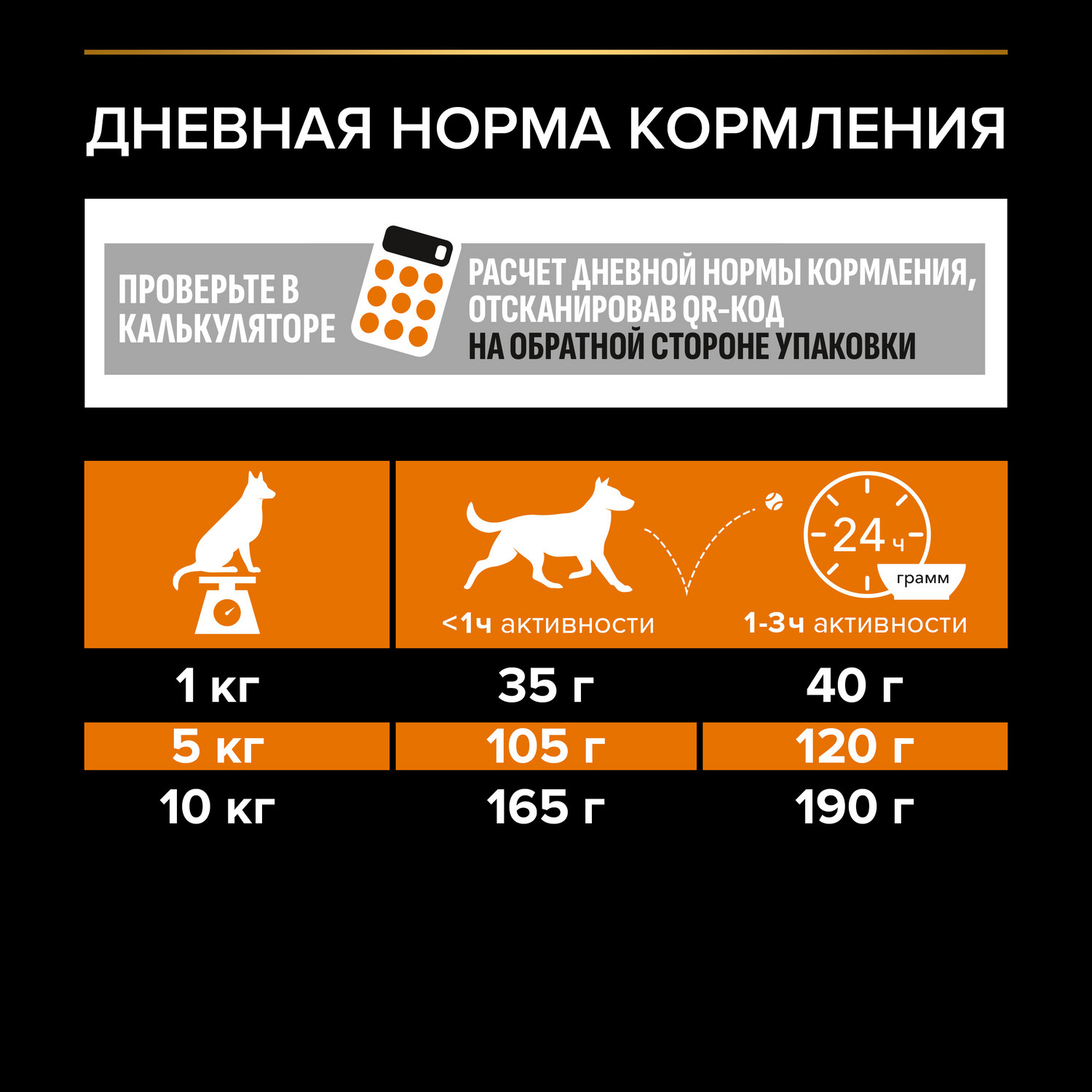 Корм для собак PRO PLAN мелких и миниатюрных пород с комплексом Optibalance курица с рисом 7кг - фото 7
