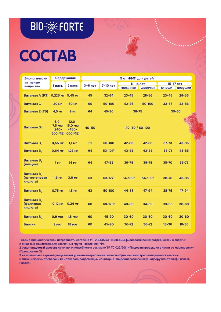 Витамины BioForte Мишутка Актив - фото 3
