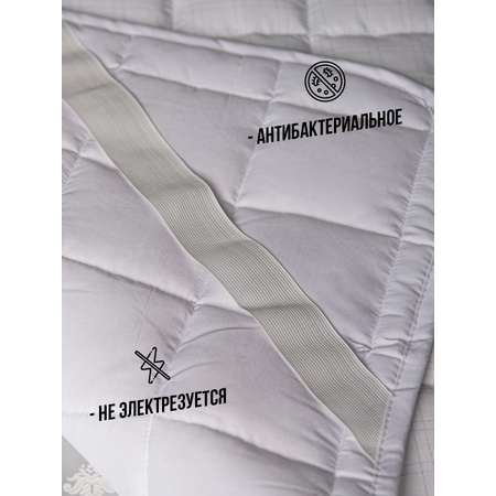 Наматрасник KUPU-KUPU Carbon