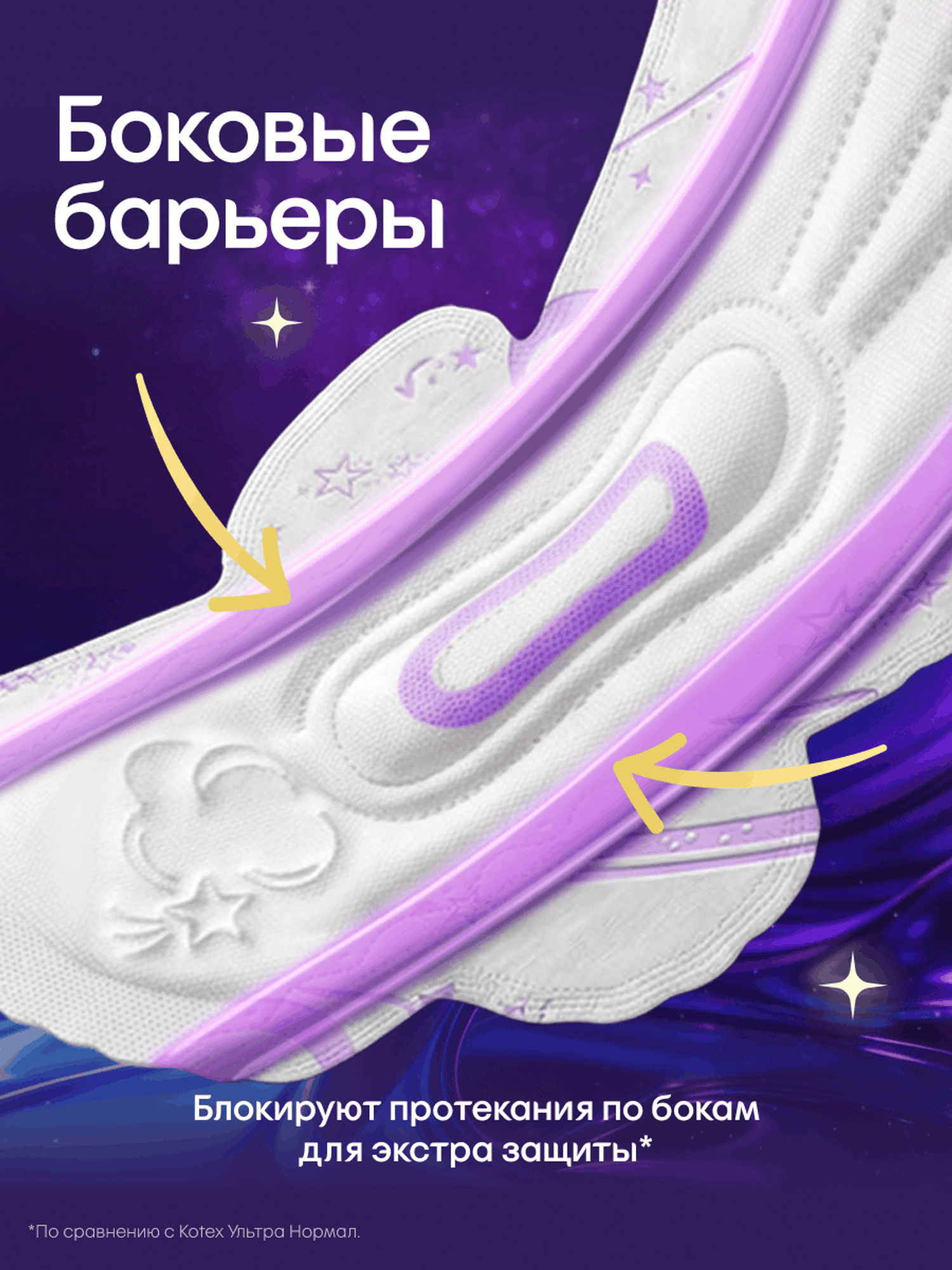 Прокладки гигиенические KOTEX Extra Protect Ночные 5шт - фото 6
