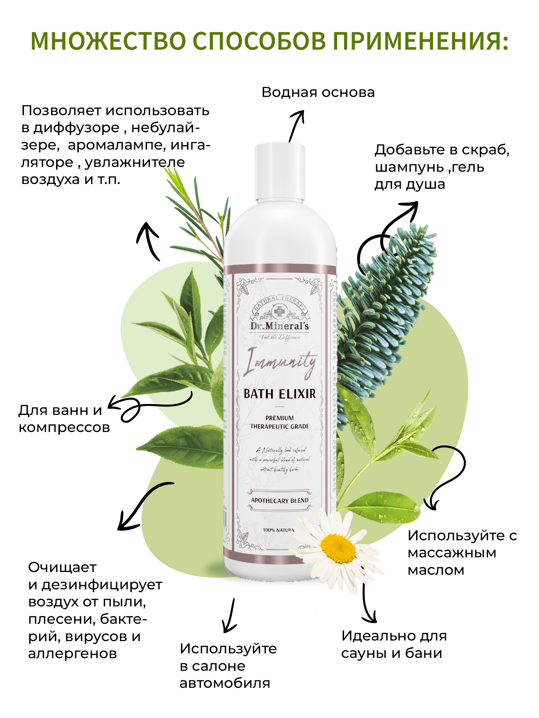 Экстракт Dr.Minerals 250 мл - фото 6