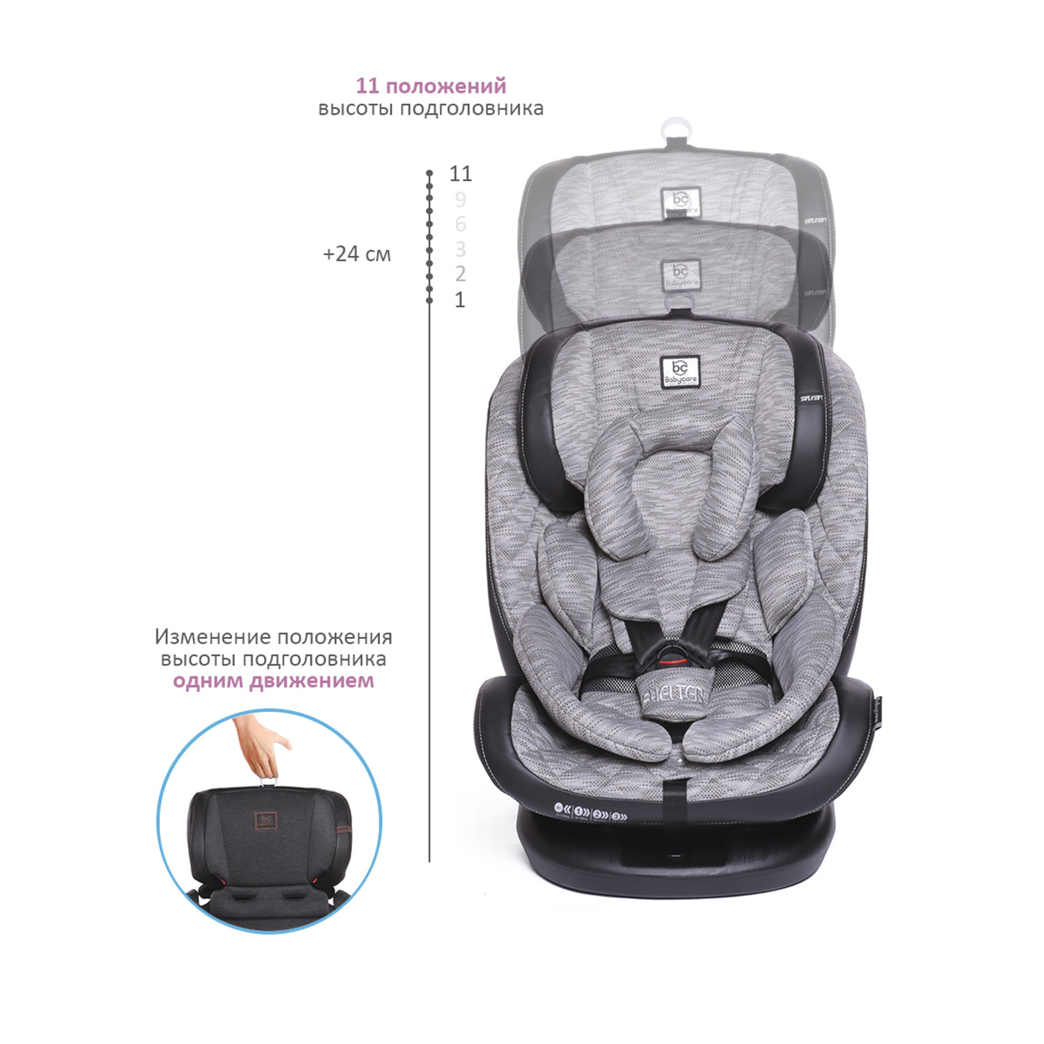 Автокресло BabyCare Shelter Isofix 0+/1/2/3 (0-36 кг) - фото 6