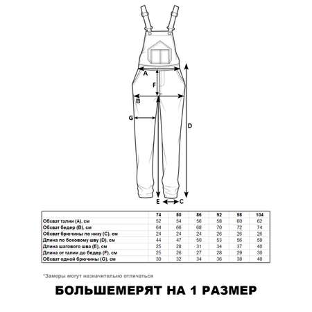 Полукомбинезон СИНИЙ МИР
