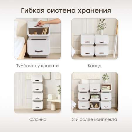 Ящики для хранения Happy Baby набор 4 шт.