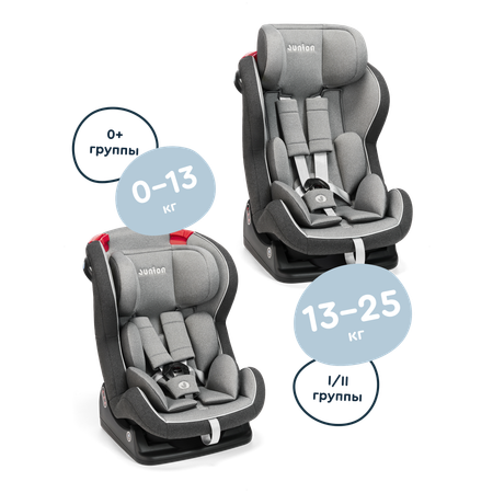 Автокресло Junion Zumi 0+/1/2 (0-25 кг)