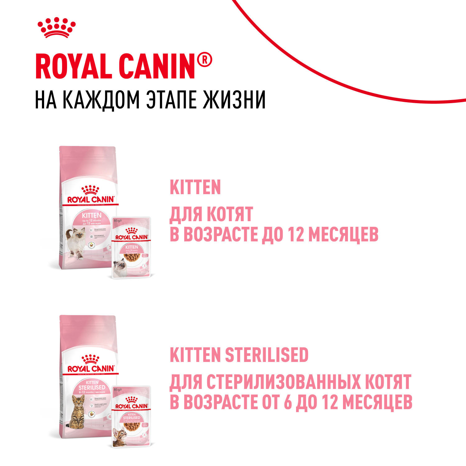 Корм сухой для котят ROYAL CANIN Mother and Babycat 4кг - фото 9