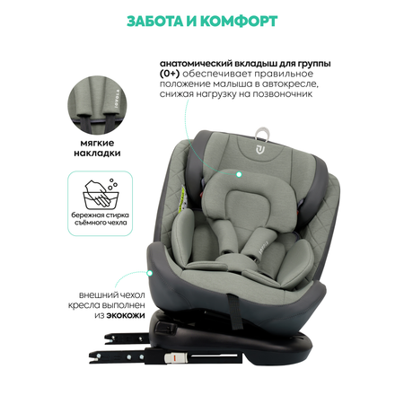 Автокресло Indigo Jovola Fuller, зел.-серая кожа Isofix 0+/1/2/3 (0-36 кг) зеленый