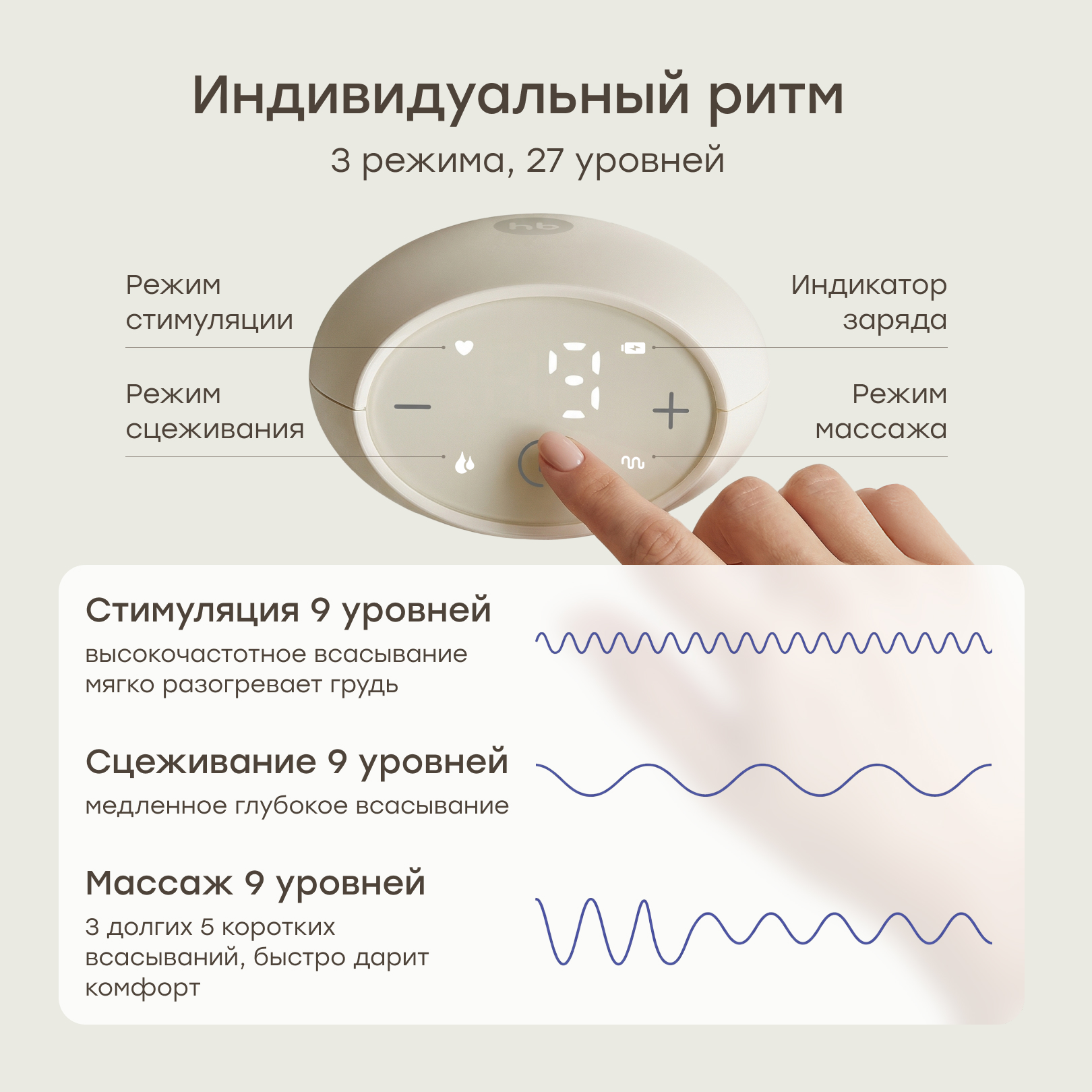 Молокоотсос электрический Happy Baby HL-3060 - фото 4