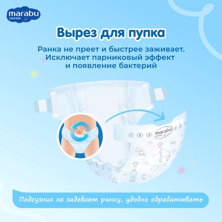 Подгузники MARABU NB 18 шт.
