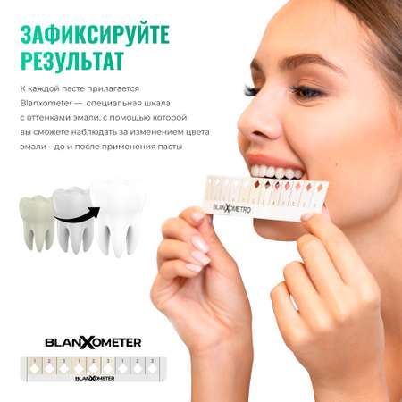 Зубная паста BlanX