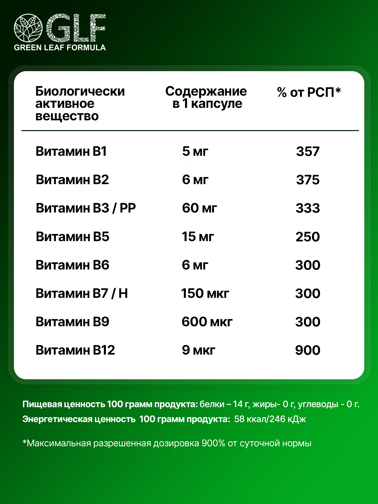 Витамины группы В для нервной системы Green Leaf Formula В-комплекс В1 В2 В3 В5 В6 биотин фолиевая кислота В12 от стресса - фото 9