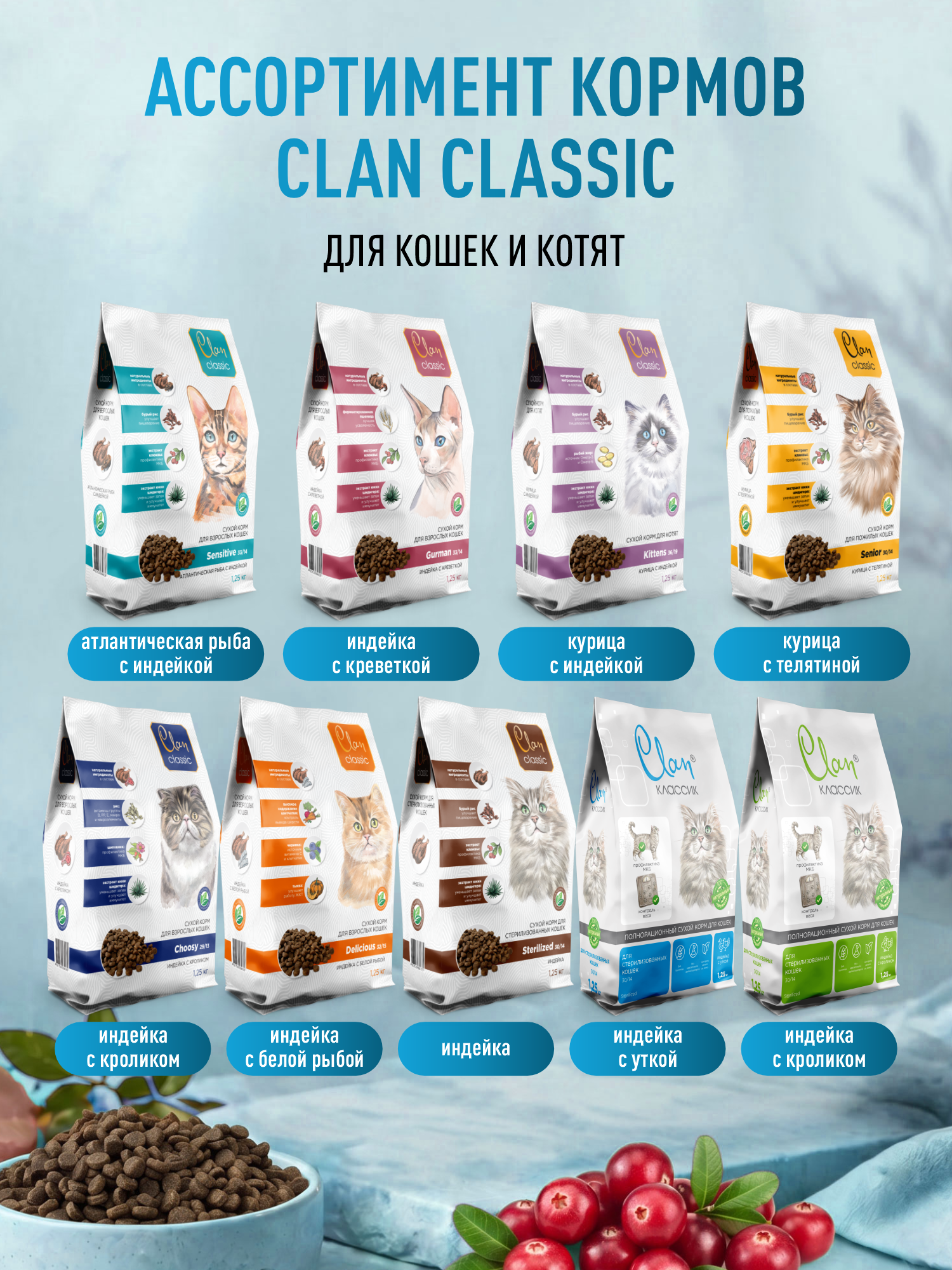 Корм для кошек сухой для стерилизованных Clan Classic Sterilized 30/14 индейка с уткой 10кг - фото 6