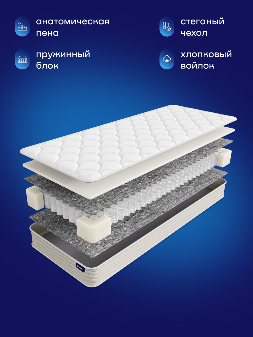 Матрас buyson BuyIdea 90х200 - фото 4