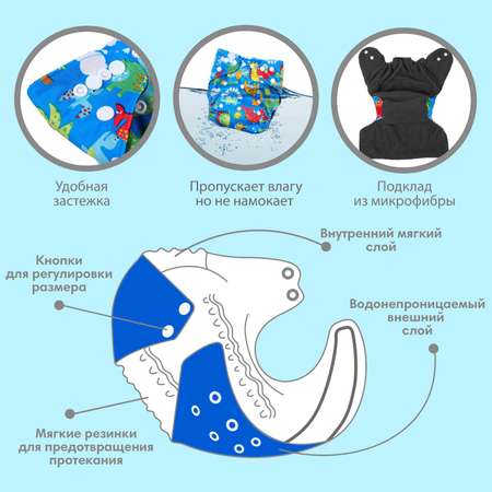 Многоразовые подгузники Крошка Я Onesize