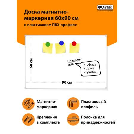 Магнитно-маркерная доска INFILD