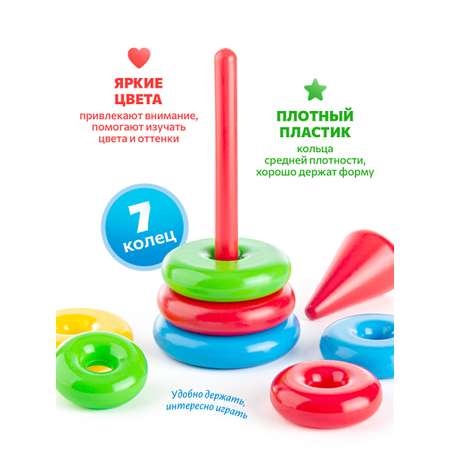 Игрушка Green Plast пирамидка