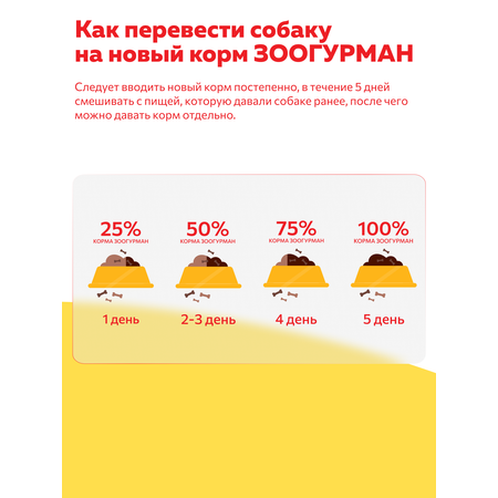 Корм влажный Зоогурман Big Dog Говядина с Бараниной, 850 г х 6 шт.