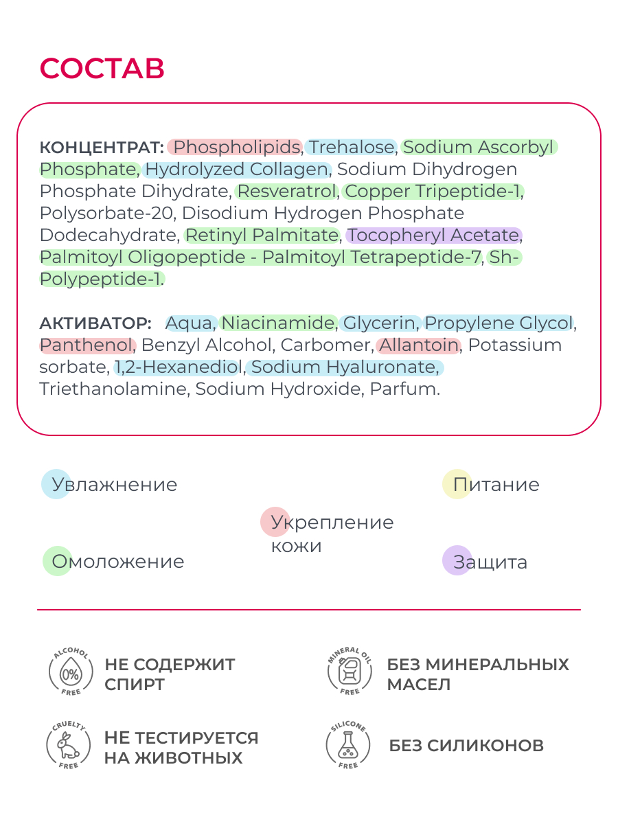 Сыворотка АКАВИЯ От морщин с фактором роста - фото 10