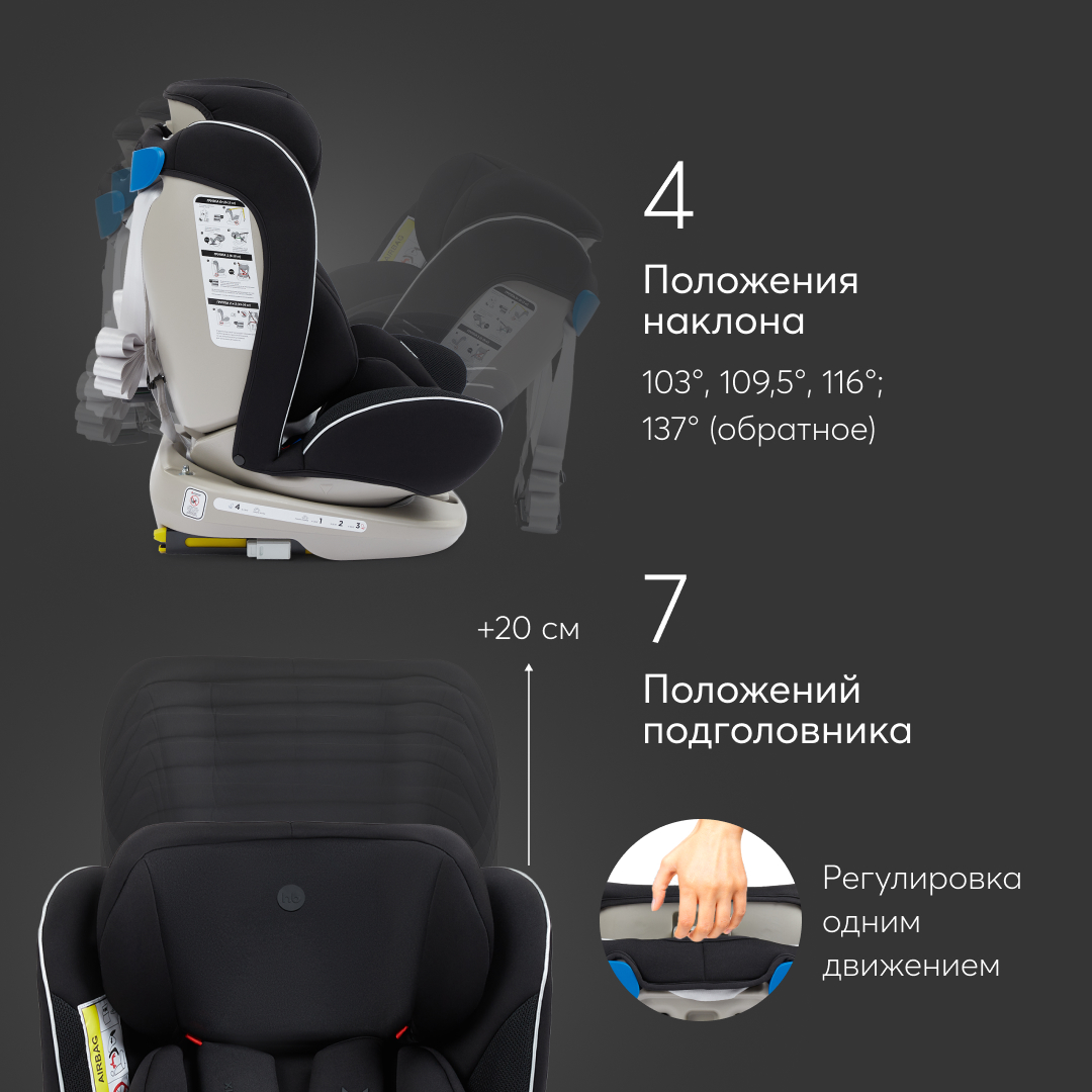 Автокресло Happy Baby Unix Isofix 0+/1/2/3 (0-36 кг) - фото 6