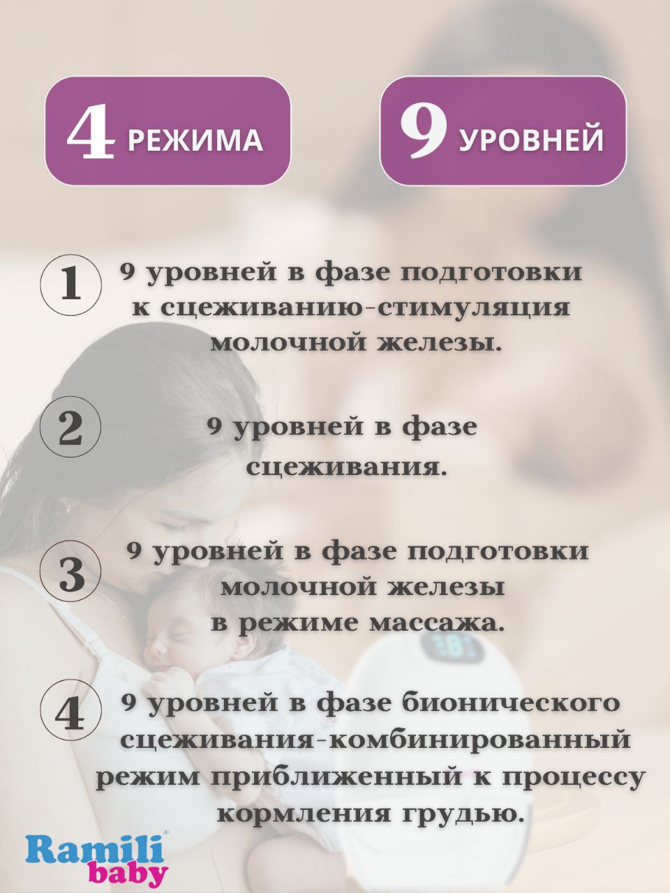 Молокоотсос Ramili Четырехфазный бионический под бюстгальтер - фото 3