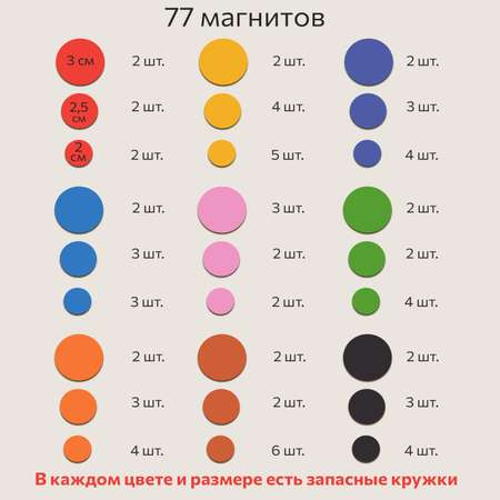 Магнитная мозаика Бигр Веселые кружочки