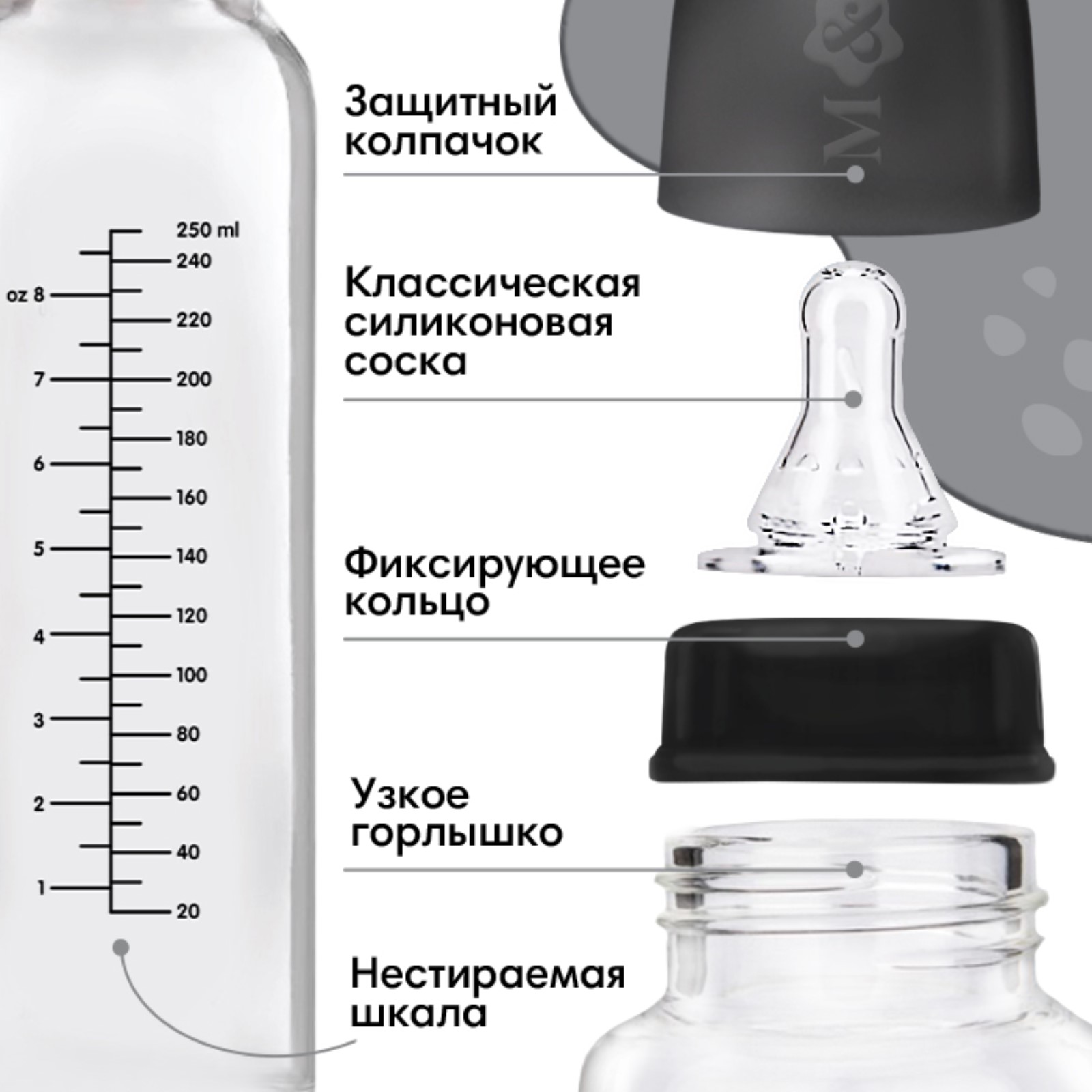 Бутылочка Mum and Baby 250 мл - фото 2