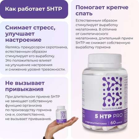 Биологически активная добавка Nooteria Labs 5HTP Гидрокситриптофан Pro