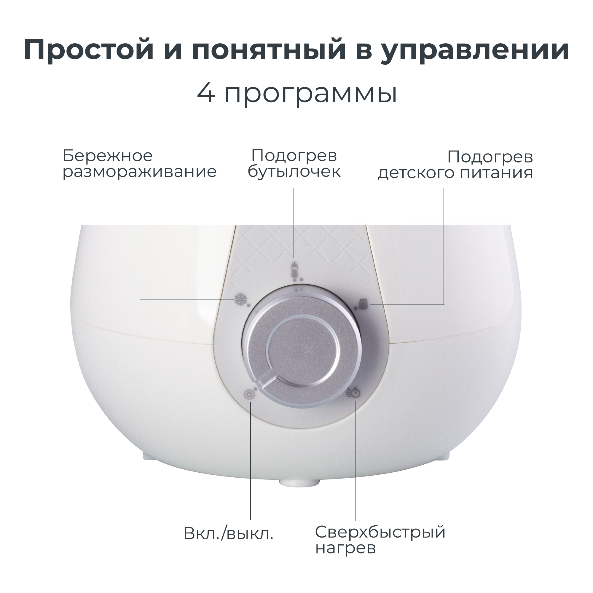 Подогреватель для детских бутылочек Nuvita CASA-AUTO портативный, автомобильный - фото 2