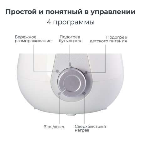 Подогреватель для детских бутылочек Nuvita CASA-AUTO портативный, автомобильный