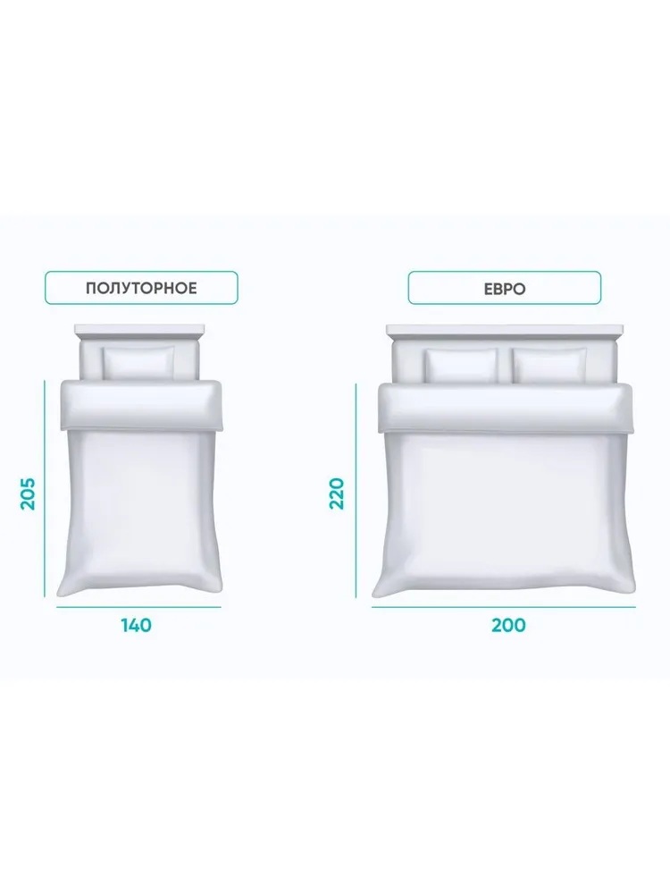 Одеяло Askona DuoSens 200 x 220 см - фото 8