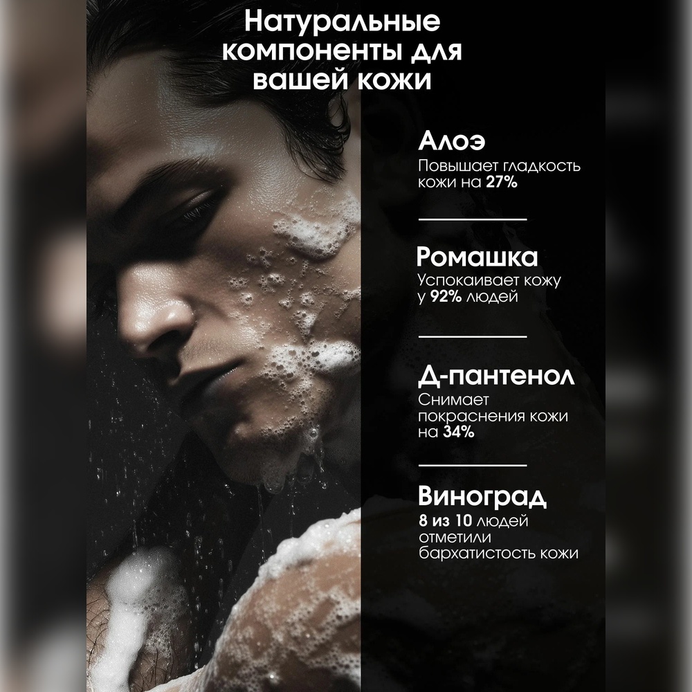 Гель La Fabrique 500 мл - фото 7