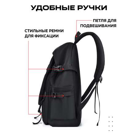 Рюкзак дошкольный LUXMAN в ассортименте
