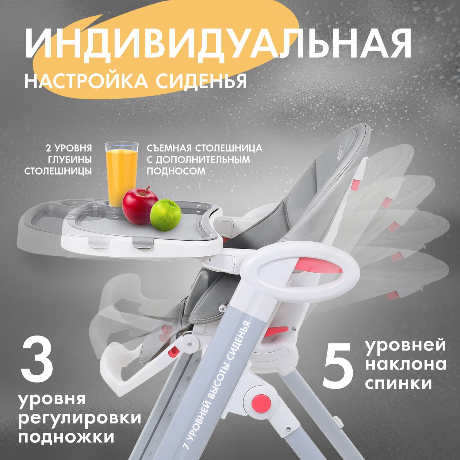 Стульчик для кормления Nuovita Futuro Bianco серый - фото 3
