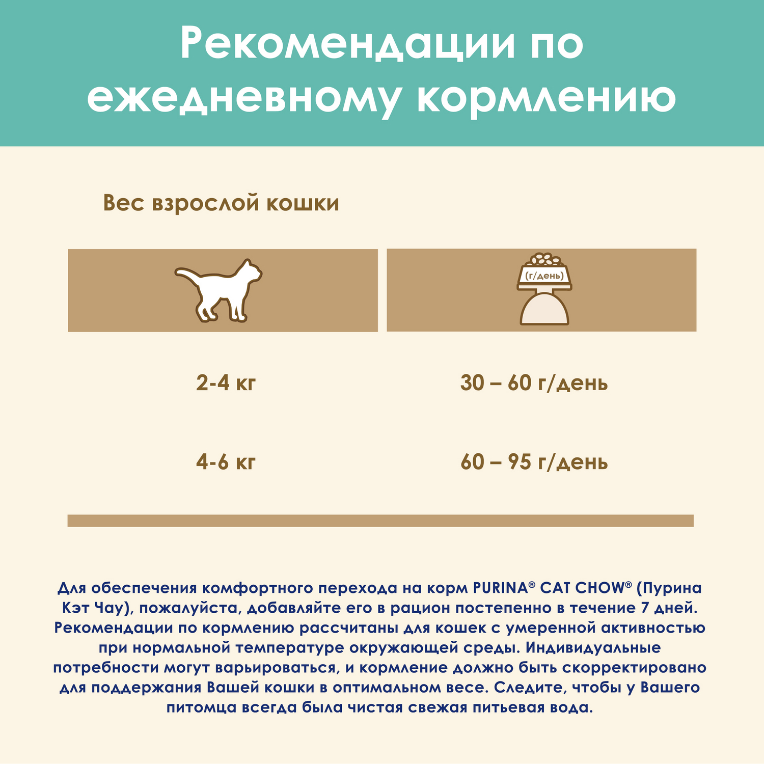 Корм сухой для кошек Cat Chow 400г с высоким содержанием домашней птицы контролирующий образование комков шерсти в ЖКТ - фото 9