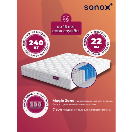 Матрас SONOX Spring Zone