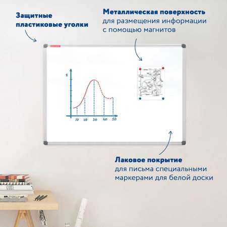 Магнитно-маркерная доска Brauberg