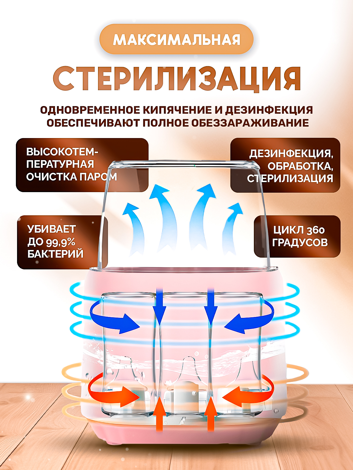 Подогреватель, стерилизатор SHARKTOYS - фото 10
