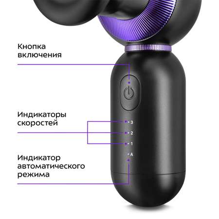 Перкуссионный массажер KITFORT КТ-2987