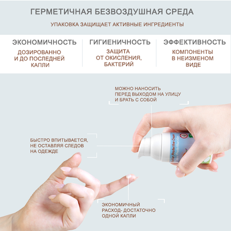 Крем AZETAbio 30 мл