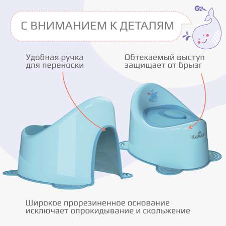 Горшок KidWick Улитка голубой