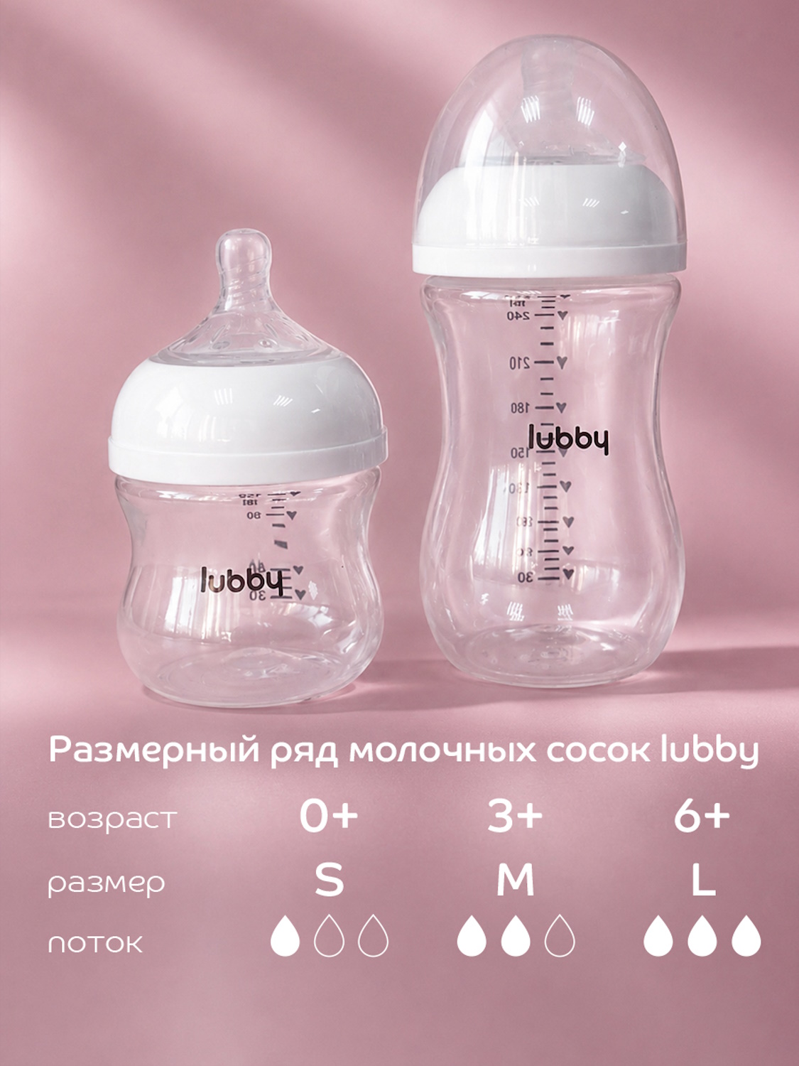 Бутылочка Lubby 120 мл - фото 7