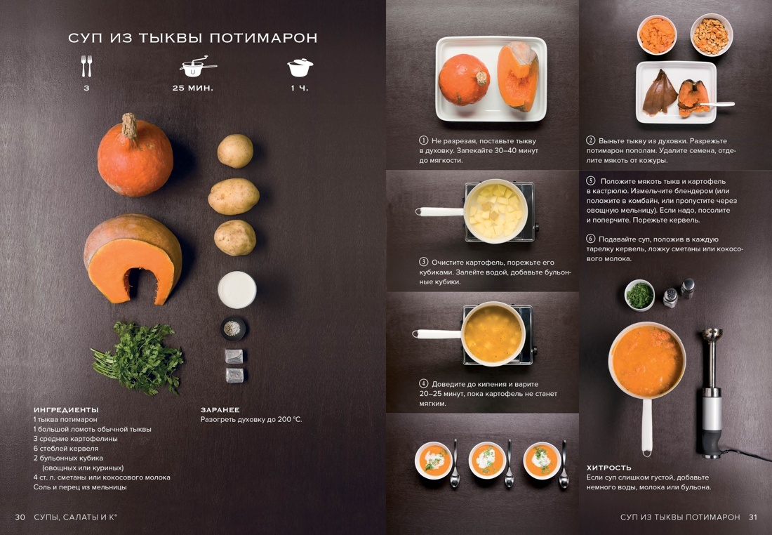 Книга КОЛИБРИ Мечта гурмана . Сборный комплект в коробе из 3 кн. - фото 9