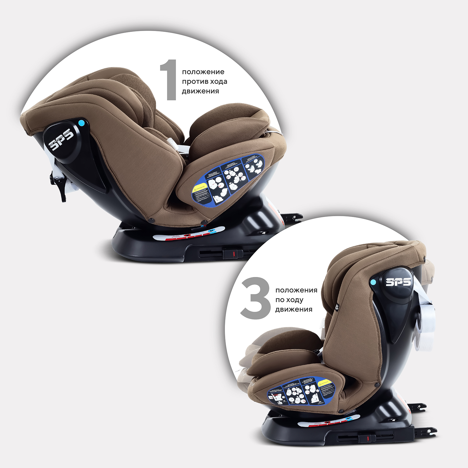 Автокресло Rant Nitro new isofix Isofix 0+/1/2/3 (0-36 кг) бежевый - фото 4