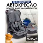 Автокресло Timbabe Sprinter HB816 1/2/3 (9-36 кг) серый