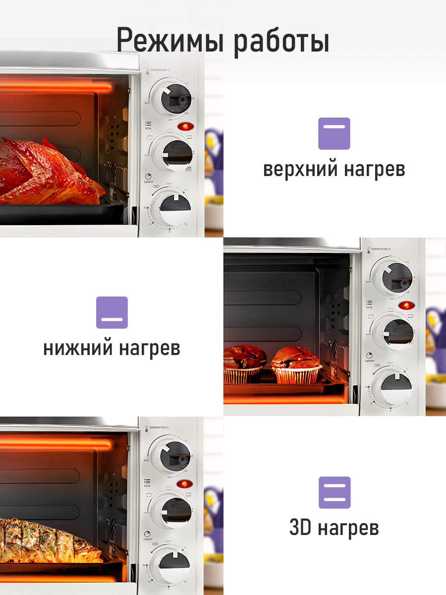 Мини-печь LUMME LU-1710 белый жемчуг - фото 5