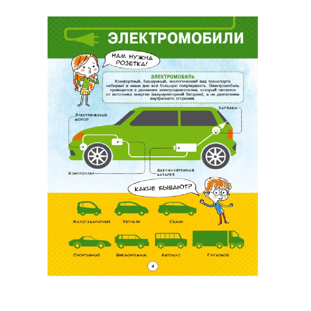 Энциклопедия РАНОК современного транспорта - фото 4
