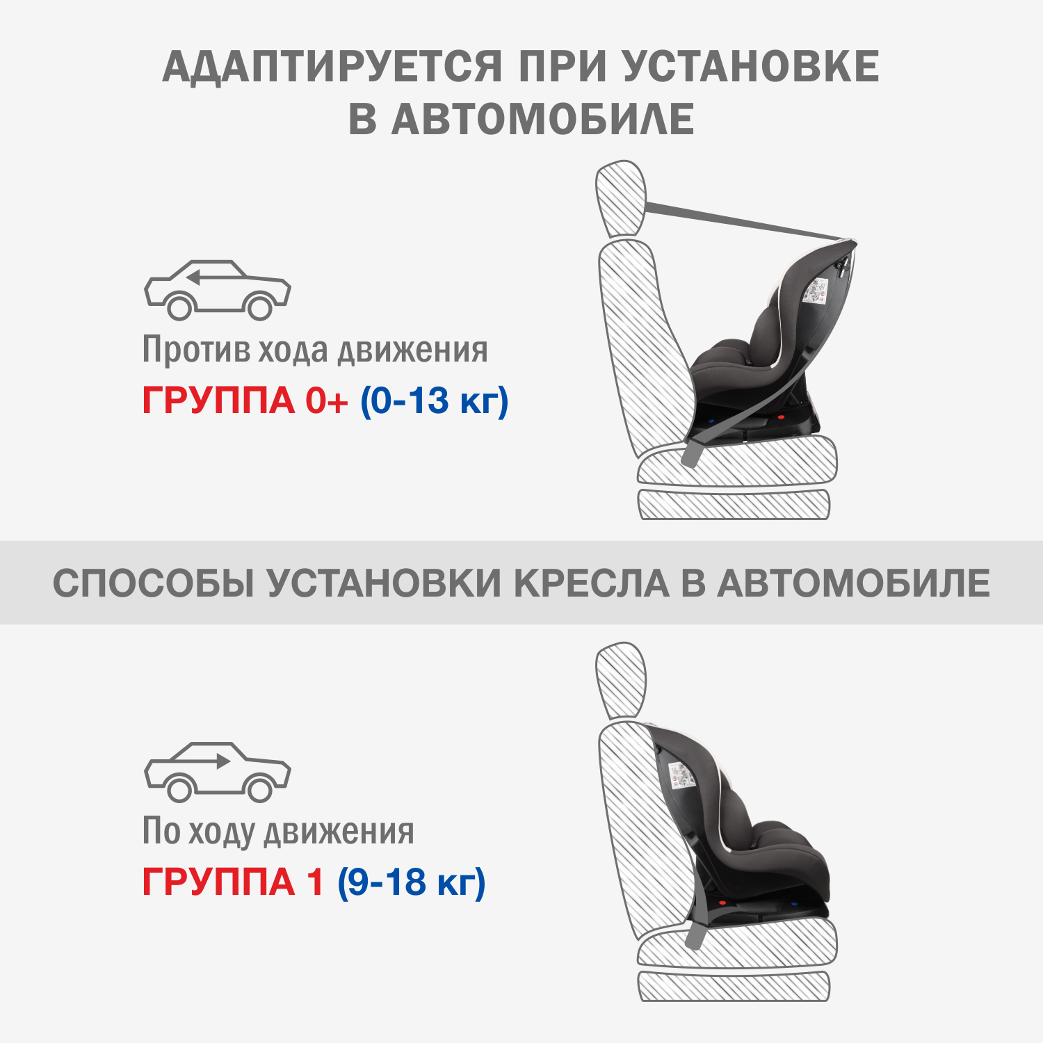 Автокресло SIGER Наутилус 0+/1 (0-18 кг) - фото 6