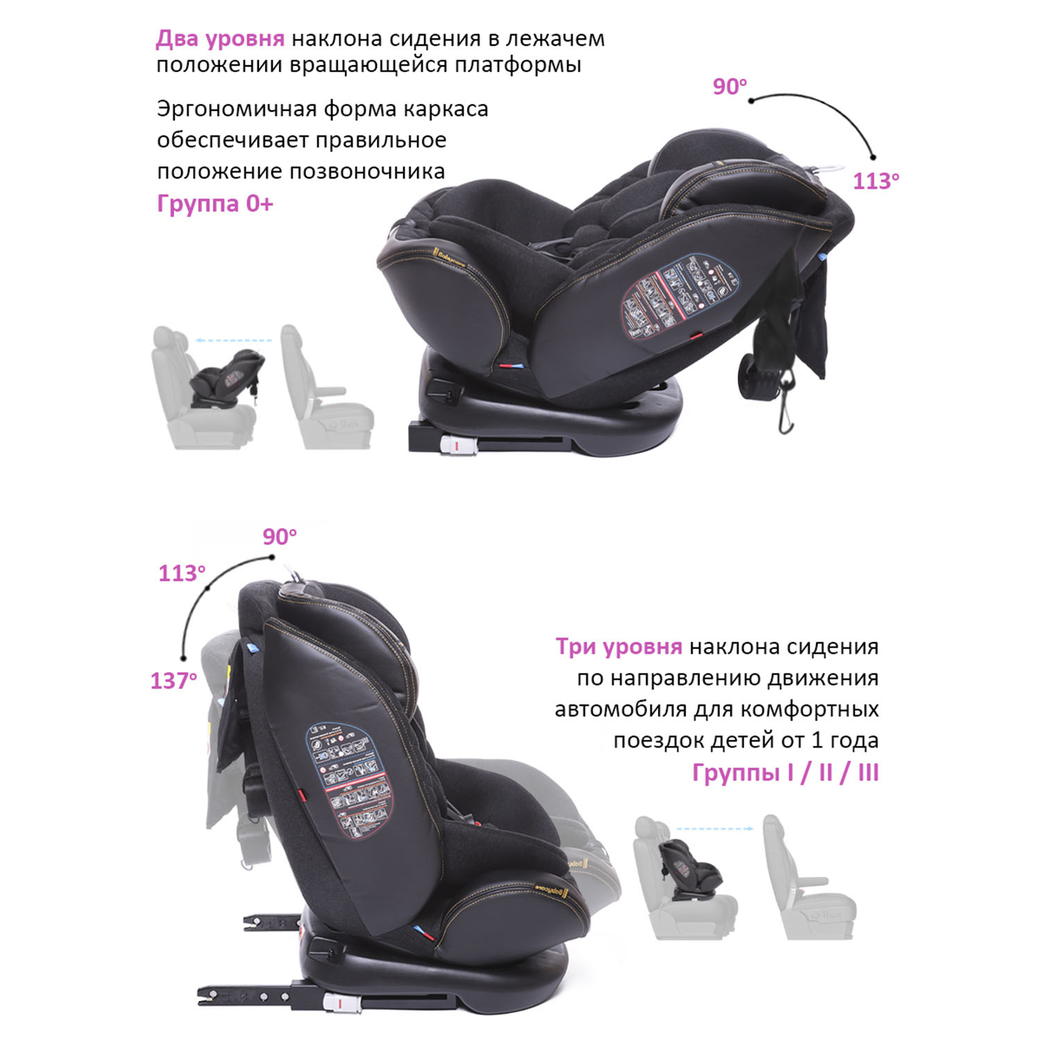 Автокресло BabyCare Shelter Isofix 0+/1/2/3 (0-36 кг) - фото 6